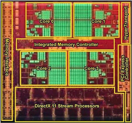 APU Llano в разрезе